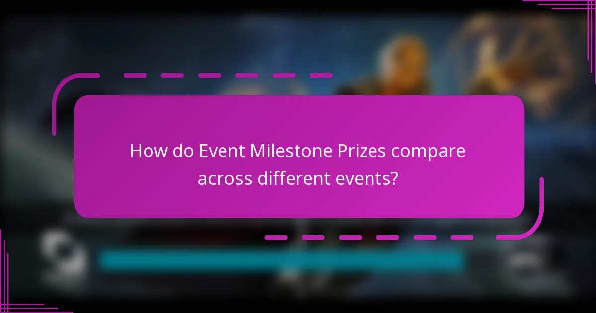 How do Event Milestone Prizes compare across different events?