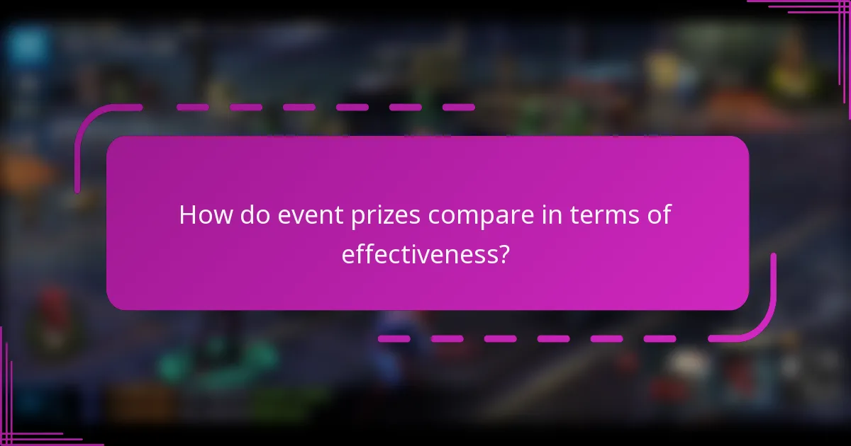 How do event prizes compare in terms of effectiveness?